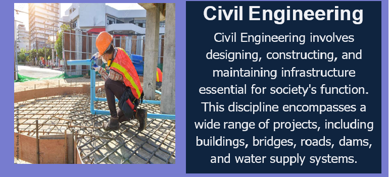Civil Department Description